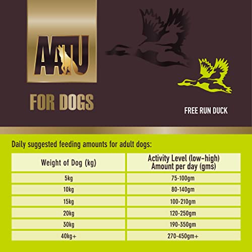 AATU 80/20 Dry Dog Food, Salmon, High Protein, Grain Free Recipe, No Artificial Ingredients
