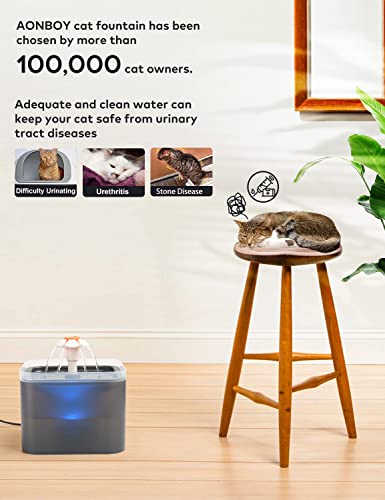 AONBOY Cat Water Fountain, 2L Cat Water Fountain for Drinking, Ultra Silent, LED Light, Activated Carbon Filter, Three Flow Patterns, Living Water Supply, Cat Fountain for Cats and Small Dogs