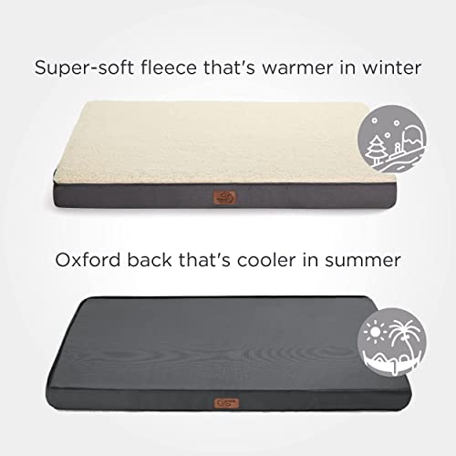 Bedsure Large Dog Bed Washable - Orthopedic Dog Bed and Mattress Mat for Dog Crate with Removable Plush Sherpa Cover, Gifts for Dog