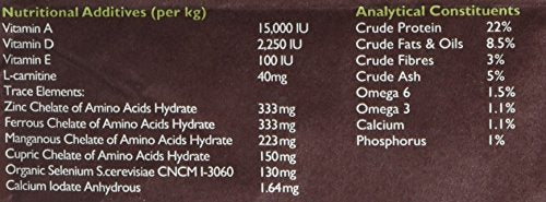 Lily's Kitchen Natural Adult Dry Dog Food Chicken & Duck Grain-Free Recipe