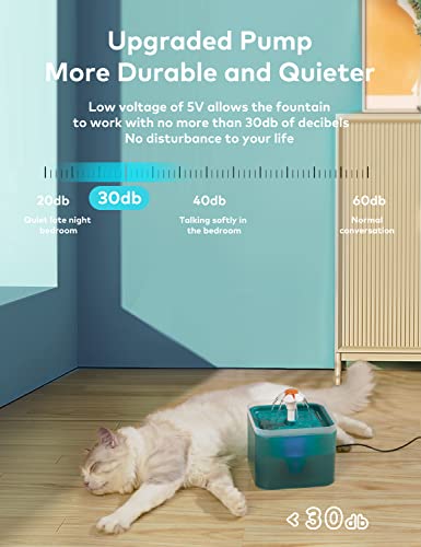 AONBOY Cat Water Fountain, 2L Cat Water Fountain for Drinking, Ultra Silent, LED Light, Activated Carbon Filter, Three Flow Patterns, Living Water Supply, Cat Fountain for Cats and Small Dogs