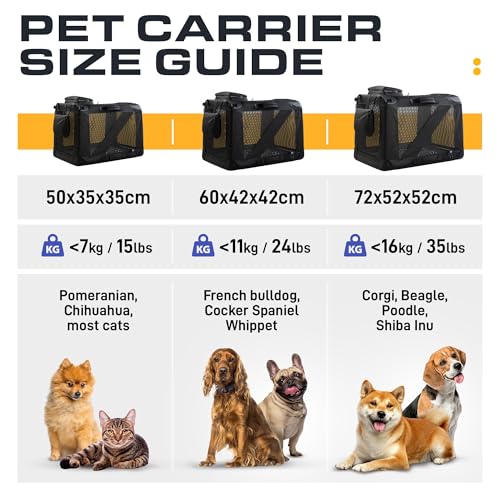 PetProved Dog Travel Crate Dog Carrier Cat Carrier Large Pet Carrier for Medium Dogs Puppy Carrier Soft Fabric Dog Car Crate Collapsible for Car