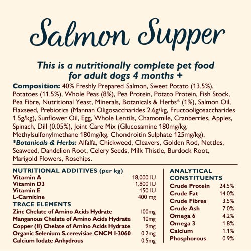 Lily's Kitchen Natural Adult Dry Dog Food Chicken & Duck Grain-Free Recipe