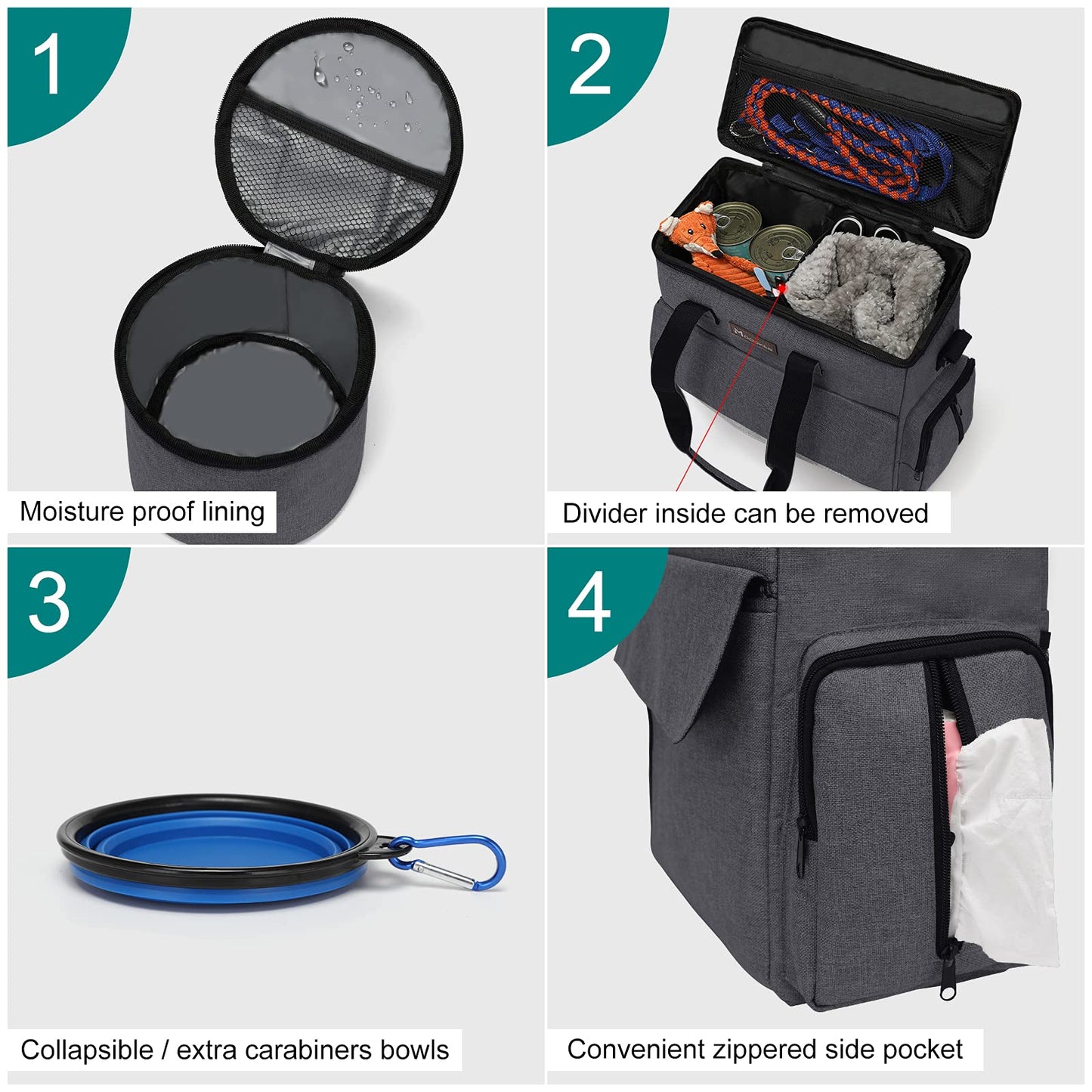 MODOKER Airline Approved Pet Travel Bag, Weekend Travel Set for Dog and Cat, Tote Organizer with Multi-Function Pockets