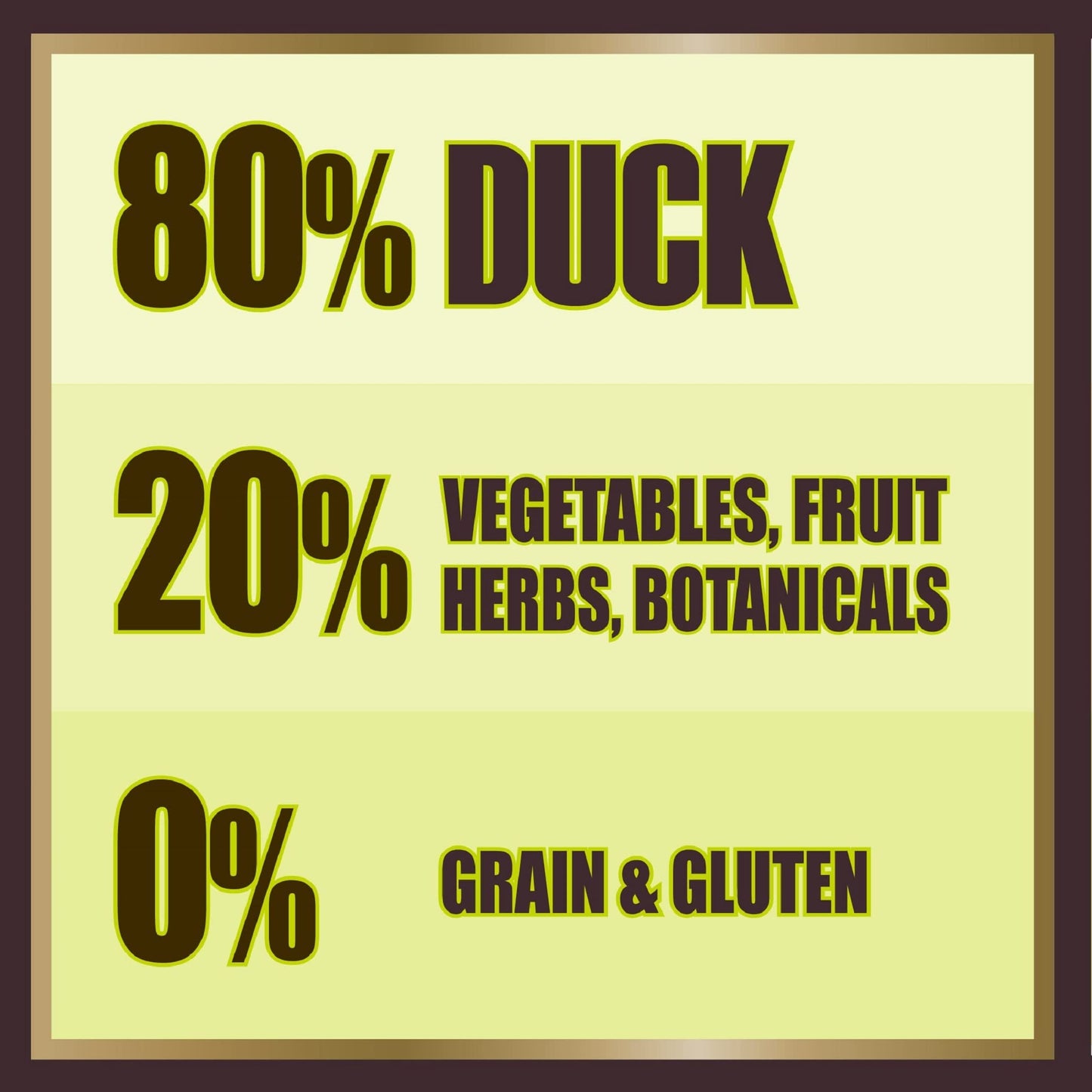 AATU 80/20 Dry Dog Food, Salmon, High Protein, Grain Free Recipe, No Artificial Ingredients