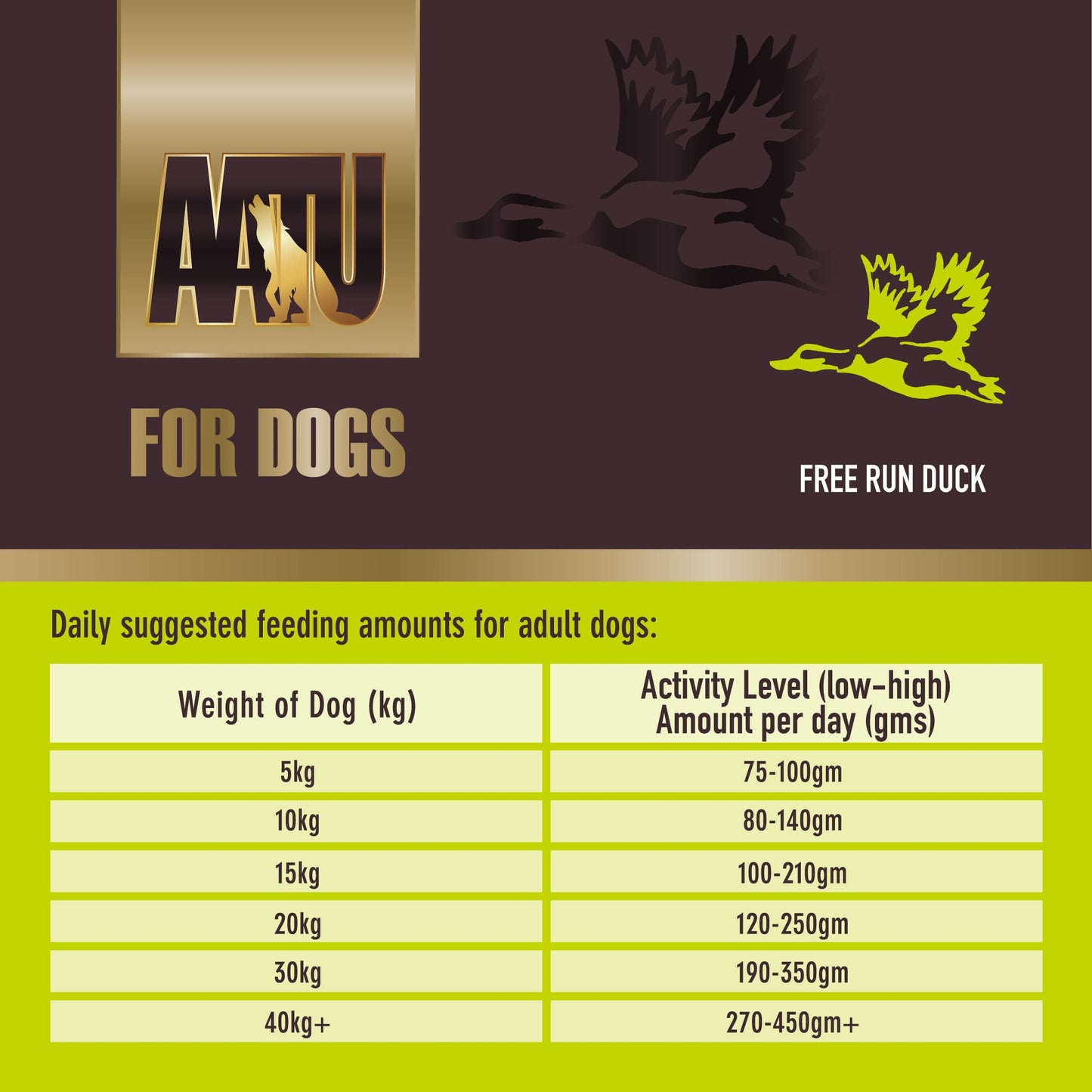 AATU 80/20 Dry Dog Food, Salmon, High Protein, Grain Free Recipe, No Artificial Ingredients