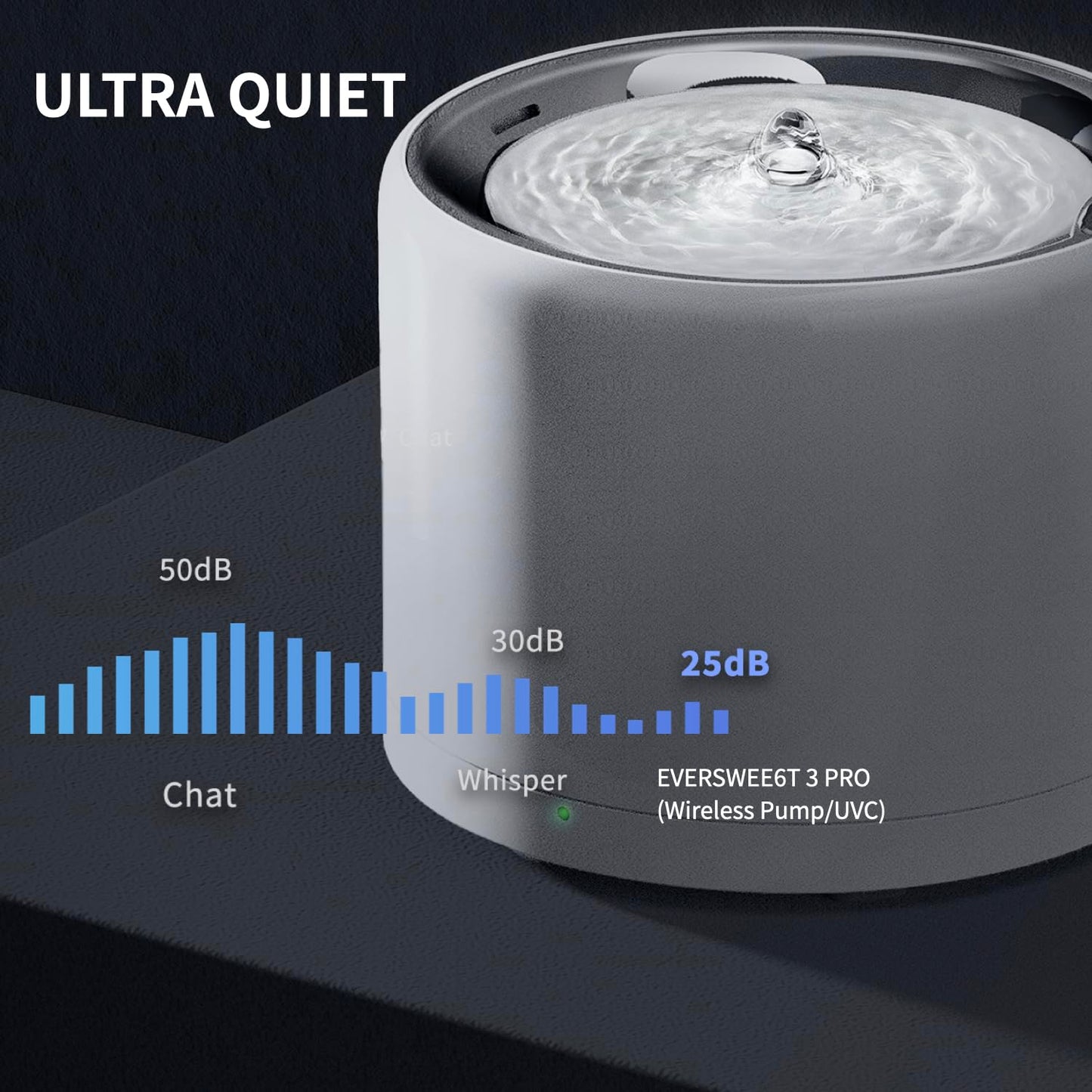 PETKIT Cat Water Fountain, UVC Wireless Pump, APP Control, 1.8L Cat Fountain Stainless Steel, Ultra Quiet, Hygienic Fresh Water for Cats Dogs, 3 Working Mode, Smart LED Light, Activated Carbon Filter
