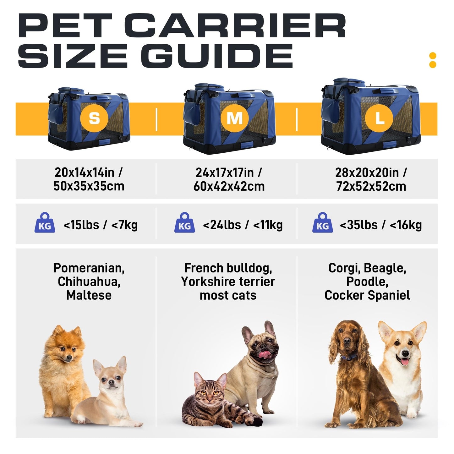 PetProved Dog Travel Crate Dog Carrier Cat Carrier Large Pet Carrier for Medium Dogs Puppy Carrier Soft Fabric Dog Car Crate Collapsible for Car