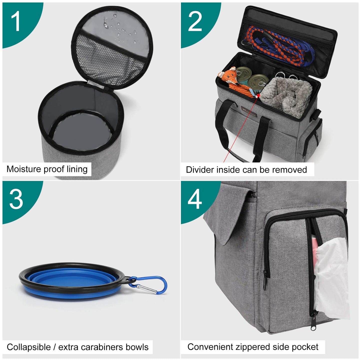 MODOKER Airline Approved Pet Travel Bag, Weekend Travel Set for Dog and Cat, Tote Organizer with Multi-Function Pockets