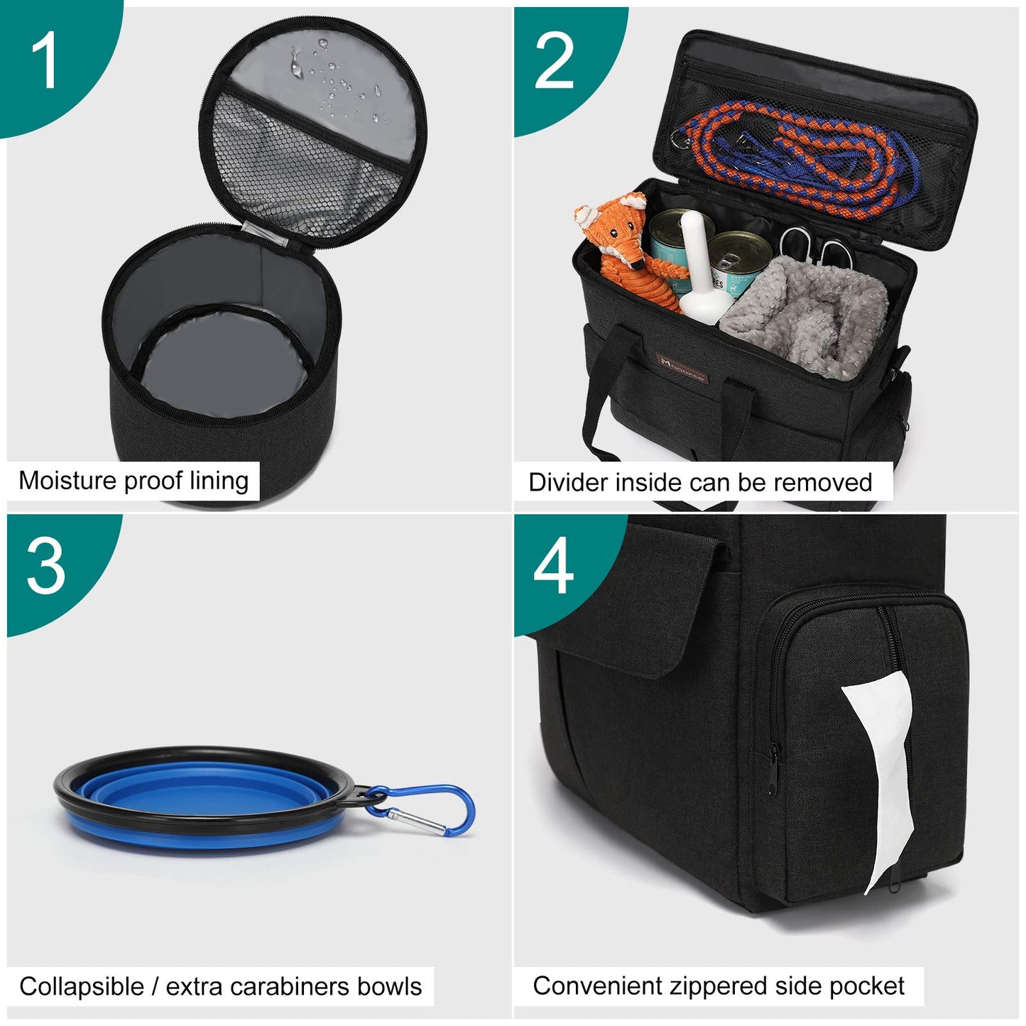 MODOKER Airline Approved Pet Travel Bag, Weekend Travel Set for Dog and Cat, Tote Organizer with Multi-Function Pockets