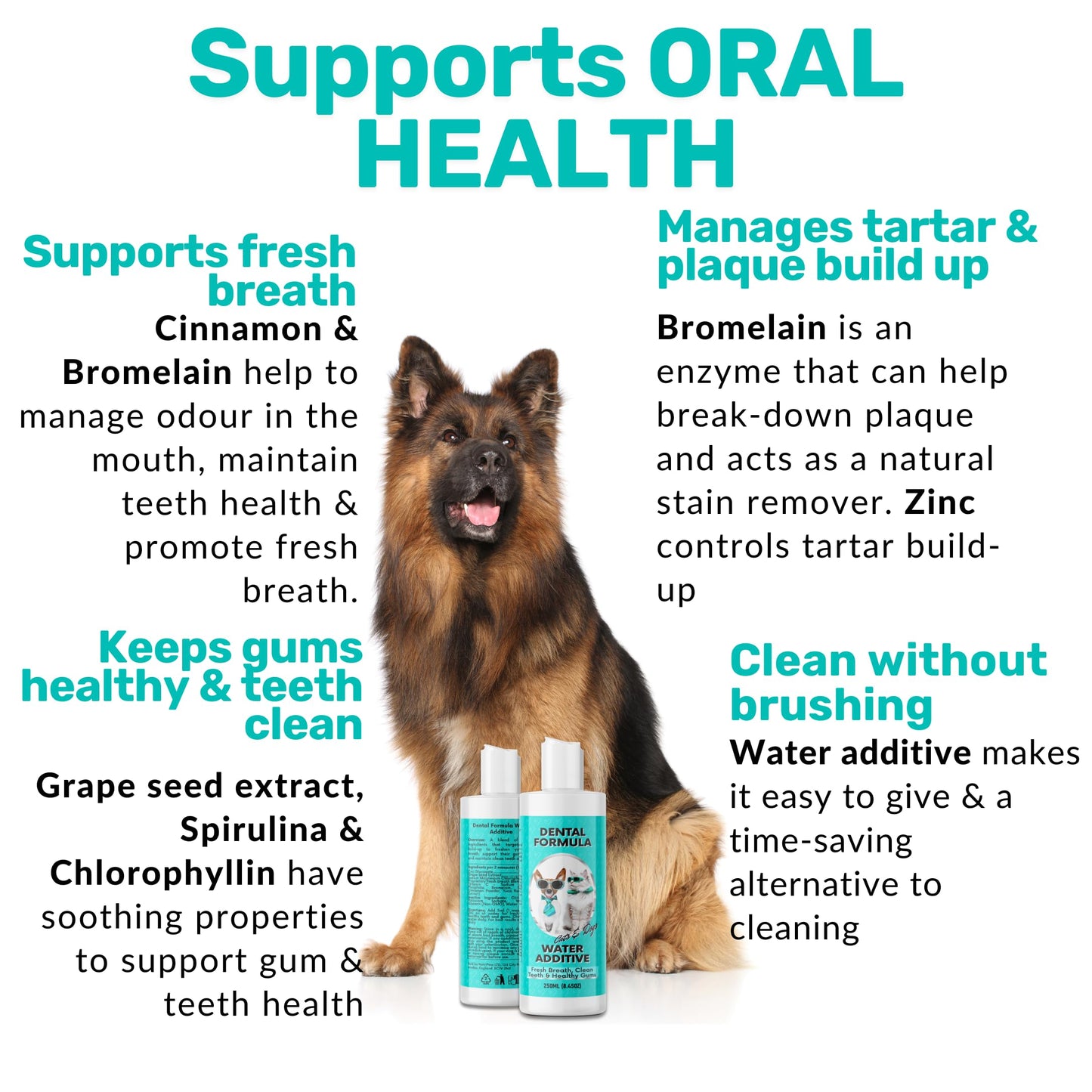NutriPaw Dental Formula Water Additive For Dogs & Cats - Clean Teeth, Healthy Gums & Fresh Breath - Manage Plaque & Tartar Build-Up - Fuss-Free - No Brushing Needed - Cat/Dog Mouthwash & Oral Health
