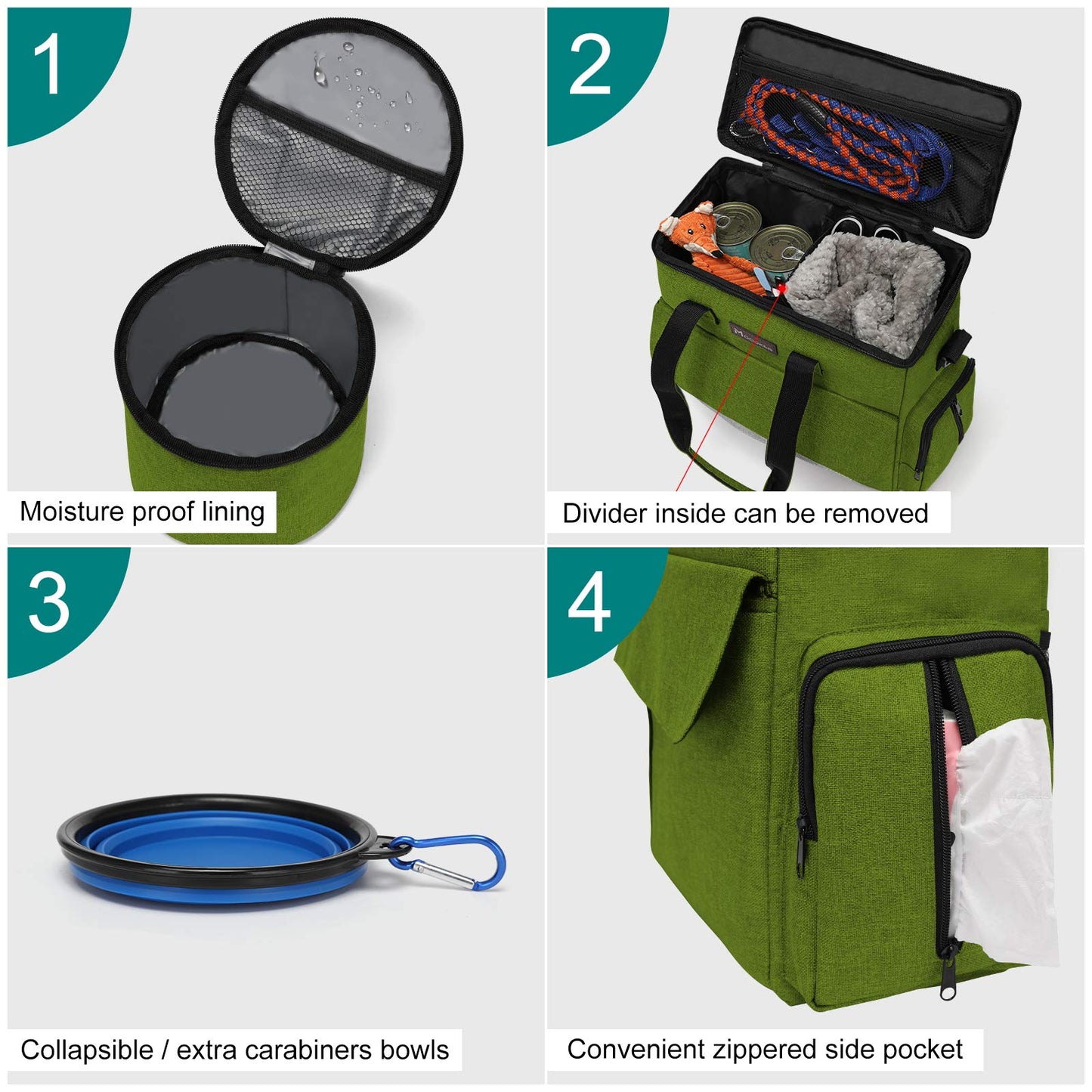 MODOKER Airline Approved Pet Travel Bag, Weekend Travel Set for Dog and Cat, Tote Organizer with Multi-Function Pockets