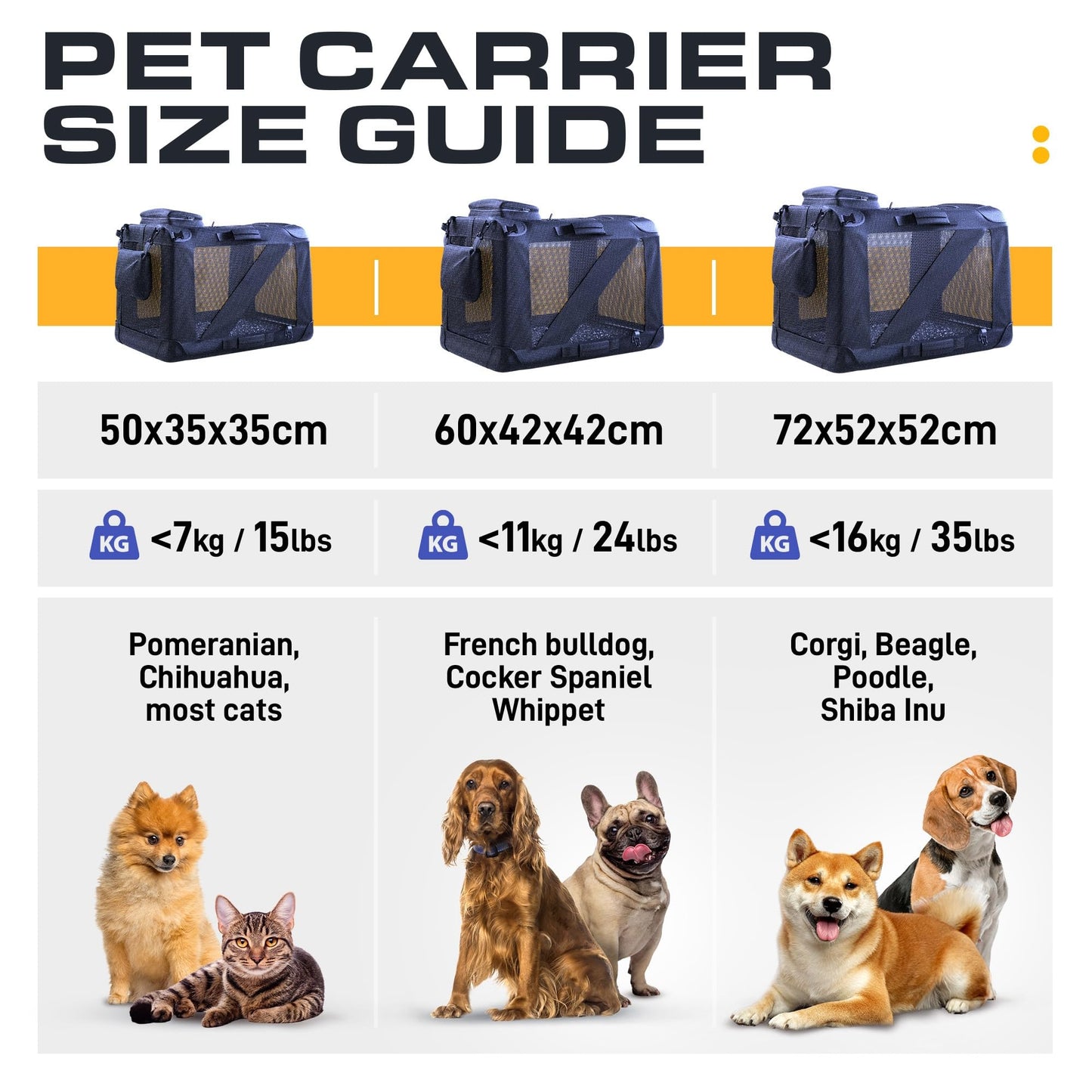 PetProved Dog Travel Crate Dog Carrier Cat Carrier Large Pet Carrier for Medium Dogs Puppy Carrier Soft Fabric Dog Car Crate Collapsible for Car