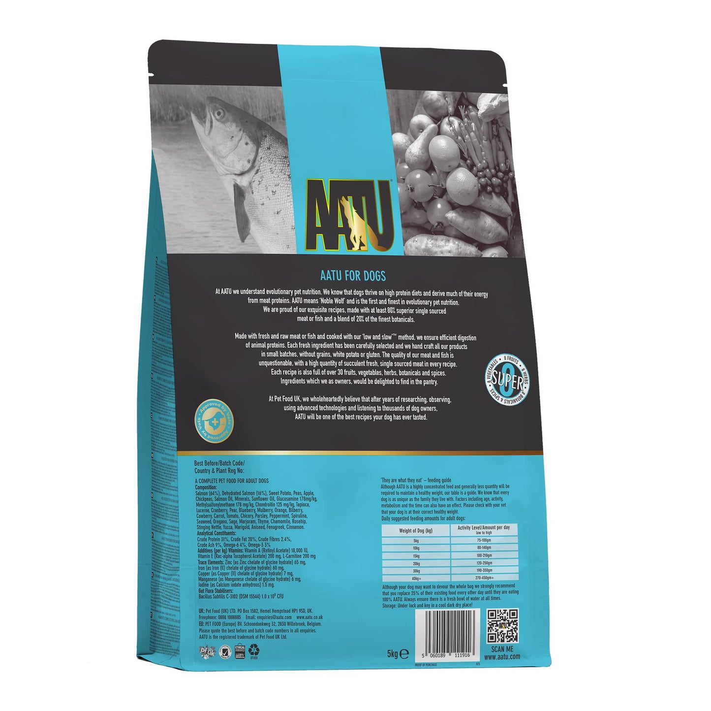 AATU 80/20 Dry Dog Food, Salmon, High Protein, Grain Free Recipe, No Artificial Ingredients