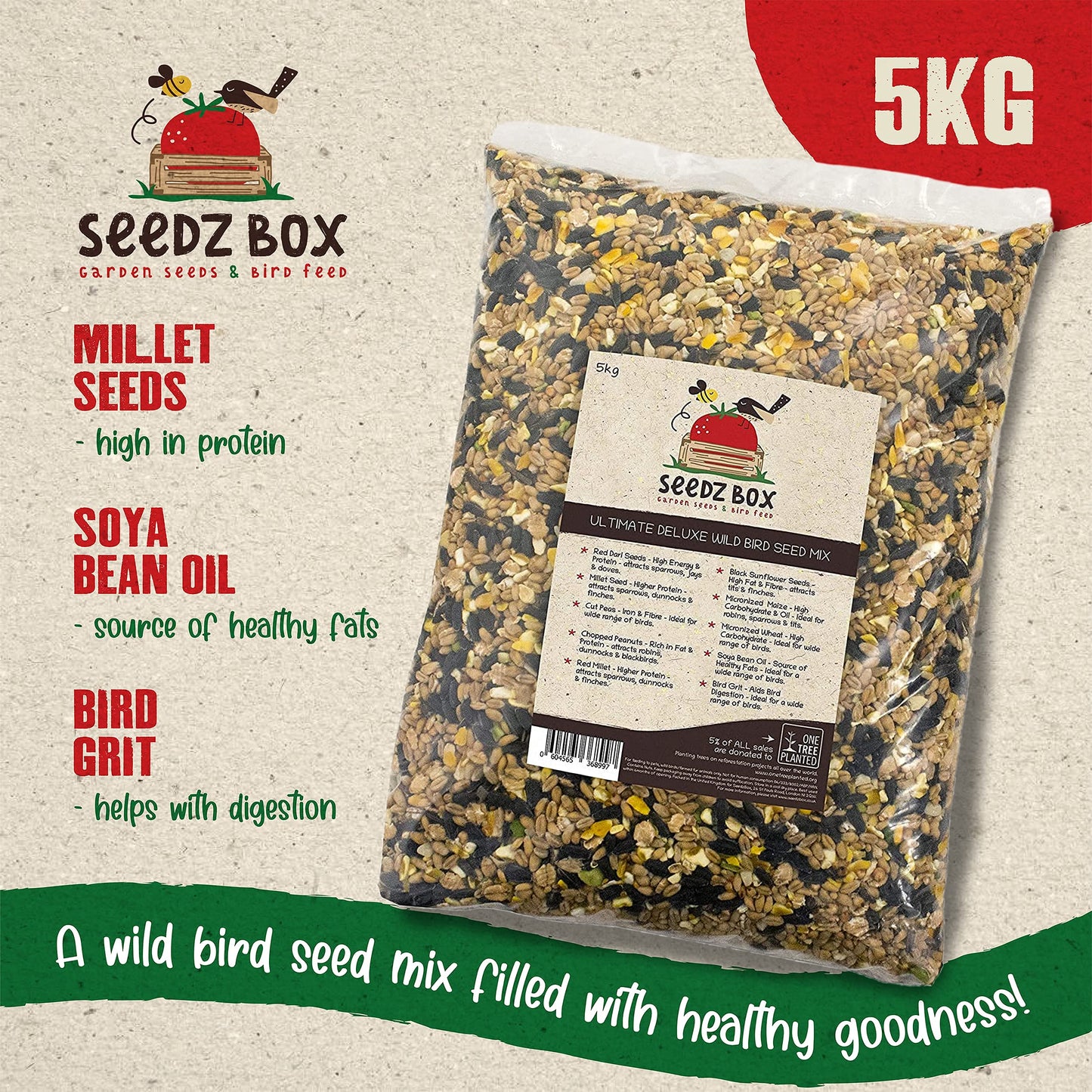 Bird Food Seed Feed Mix For Small Wild Garden Birds 1.8kg - SeedzBox Deluxe Grain & Nut Blend - Natural Food For Robins Blackbirds Sparrows - Millet Peanut Fats and Fibres