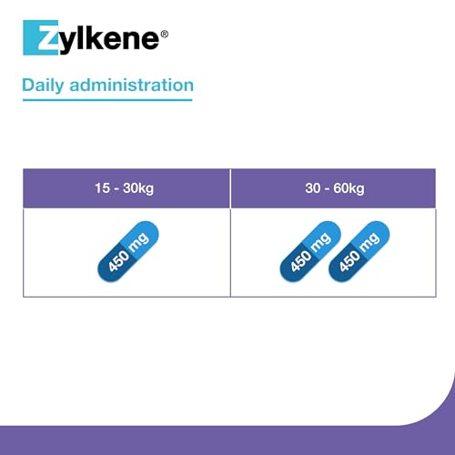 Zylkene Calming Supplements for Cats & Dogs up to 10kg 75mg | Promotes Relaxation | Helps Pets cope with Short-Term challenging situations: Loud Noises | Easily Administered | Capsules
