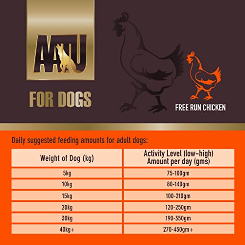 AATU 80/20 Dry Dog Food, Salmon, High Protein, Grain Free Recipe, No Artificial Ingredients