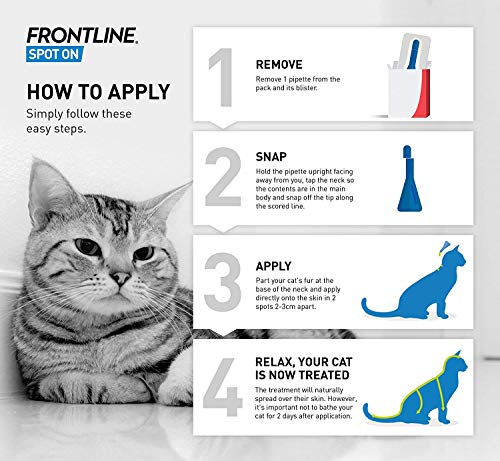 FRONTLINE Spot On Flea & Tick Treatment for Cats