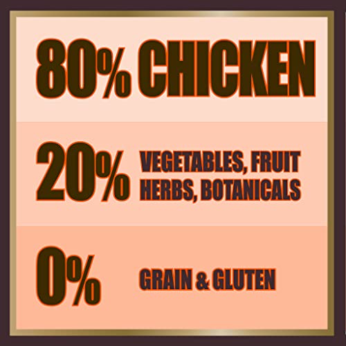 AATU 80/20 Dry Dog Food, Salmon, High Protein, Grain Free Recipe, No Artificial Ingredients