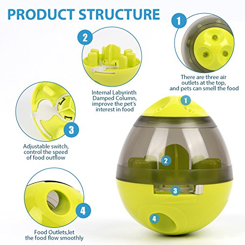 Lesfit Dog Food Ball, Pet Food Dispenser Toys IQ Treat Interactive Feeder Balls Smart Puzzle Toy for Dogs and Cats
