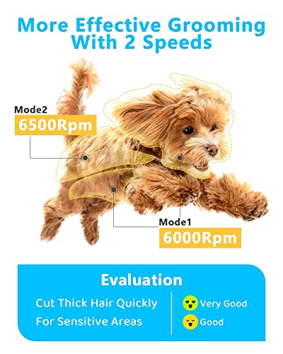 oneisall Dog Clippers Low Noise,Dog Grooming Kit,Pet Clipper Shaver for Dogs