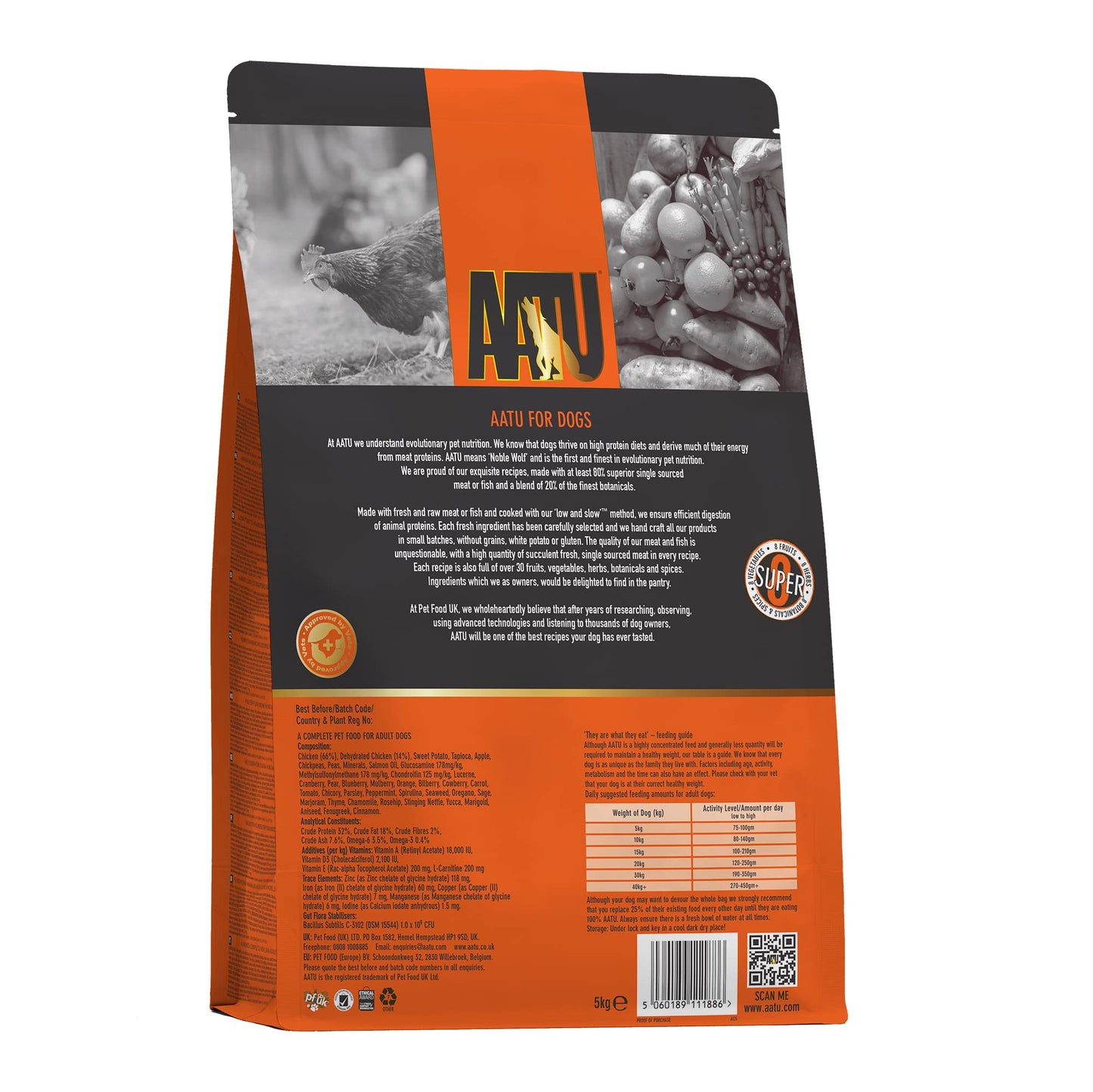 AATU 80/20 Dry Dog Food, Salmon, High Protein, Grain Free Recipe, No Artificial Ingredients