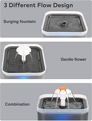 AONBOY Cat Water Fountain, 2L Cat Water Fountain for Drinking, Ultra Silent, LED Light, Activated Carbon Filter, Three Flow Patterns, Living Water Supply, Cat Fountain for Cats and Small Dogs