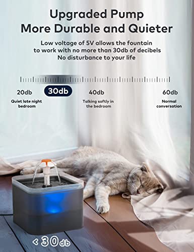 AONBOY Cat Water Fountain, 2L Cat Water Fountain for Drinking, Ultra Silent, LED Light, Activated Carbon Filter, Three Flow Patterns, Living Water Supply, Cat Fountain for Cats and Small Dogs