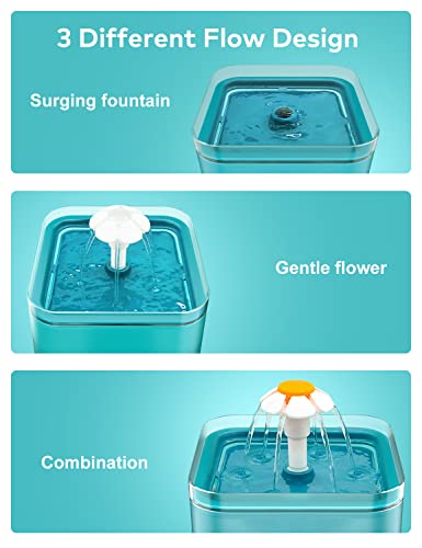 AONBOY Cat Water Fountain, 2L Cat Water Fountain for Drinking, Ultra Silent, LED Light, Activated Carbon Filter, Three Flow Patterns, Living Water Supply, Cat Fountain for Cats and Small Dogs