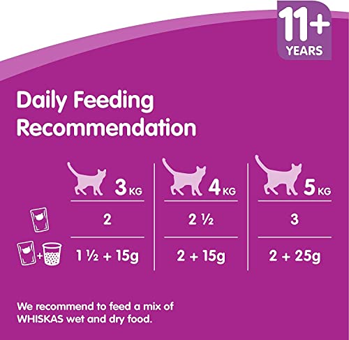 Whiskas 1+ Adult Mixed Selection in Jelly 84 Pouches, Adult Wet Cat Food, Megapack