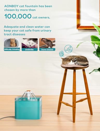 AONBOY Cat Water Fountain, 2L Cat Water Fountain for Drinking, Ultra Silent, LED Light, Activated Carbon Filter, Three Flow Patterns, Living Water Supply, Cat Fountain for Cats and Small Dogs