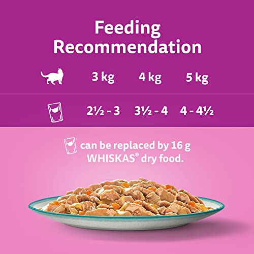 Whiskas 1+ Adult Mixed Selection in Jelly 84 Pouches, Adult Wet Cat Food, Megapack