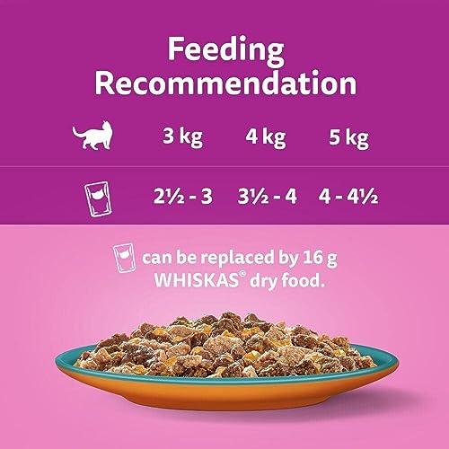 Whiskas 1+ Adult Mixed Selection in Jelly 84 Pouches, Adult Wet Cat Food, Megapack
