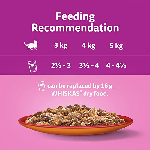 Whiskas 1+ Adult Mixed Selection in Jelly 84 Pouches, Adult Wet Cat Food, Megapack