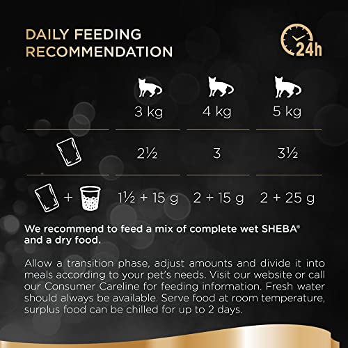 Sheba Fine Flakes Poultry Collection in Jelly 40 Pouches, Adult Wet Cat Food