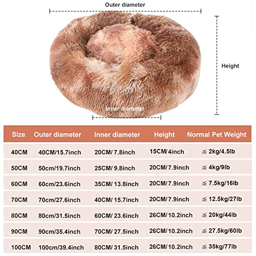 Vanansa Small Cat Bed for Indoor Cats, Self-Warming Donut kitty beds for Small Cats Improving Sleep and Keeping Warm, Washable Pet bed with Anti Slip Base