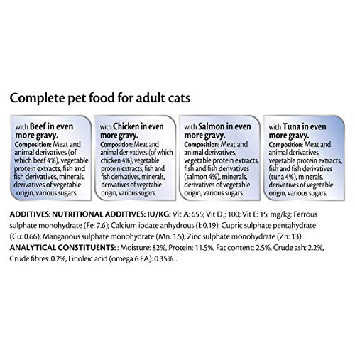 Felix Original 7+ Variety in Jelly Cat Food