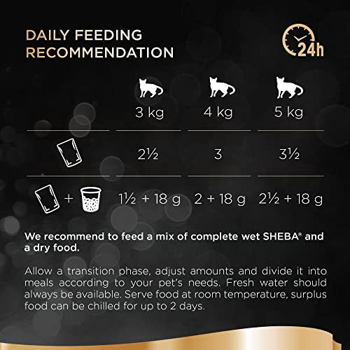 Sheba Fine Flakes Poultry Collection in Jelly 40 Pouches, Adult Wet Cat Food