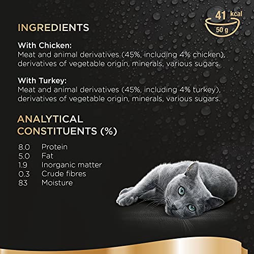 Sheba Fine Flakes Poultry Collection in Jelly 40 Pouches, Adult Wet Cat Food