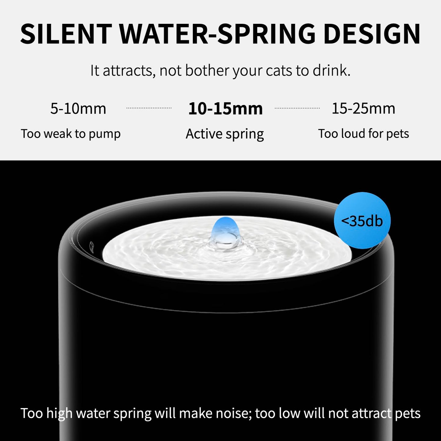 PETKIT Cat Water Fountain, UVC Wireless Pump, APP Control, 1.8L Cat Fountain Stainless Steel, Ultra Quiet, Hygienic Fresh Water for Cats Dogs, 3 Working Mode, Smart LED Light, Activated Carbon Filter