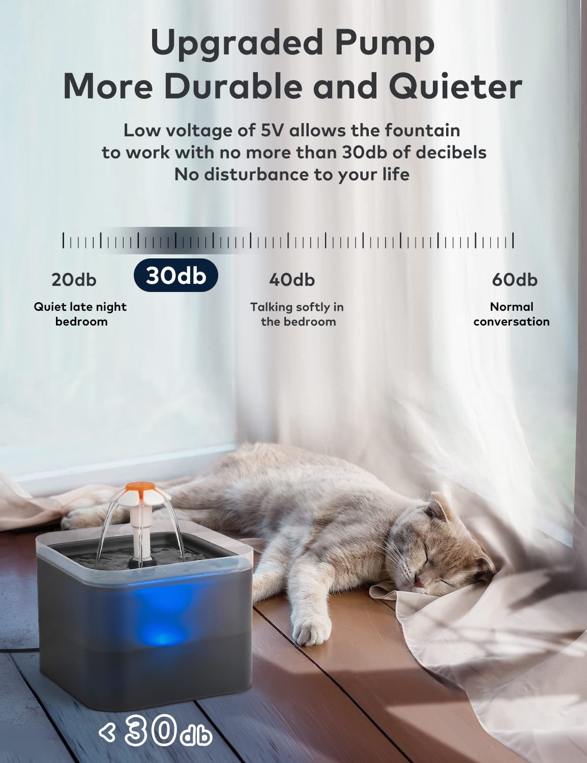 AONBOY Cat Water Fountain, 2L Cat Water Fountain for Drinking, Ultra Silent, LED Light, Activated Carbon Filter, Three Flow Patterns, Living Water Supply, Cat Fountain for Cats and Small Dogs