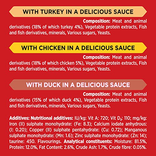 Gourmet Wet Cat Food Pouches in Gravy - Perle Chef's Collection 40 x 85g - Mix of Fish, Lamb, Duck, Turkey, Pet Food - Wet - Bulk Food, Cat Wet Food suitable for Adult and Senior Cats