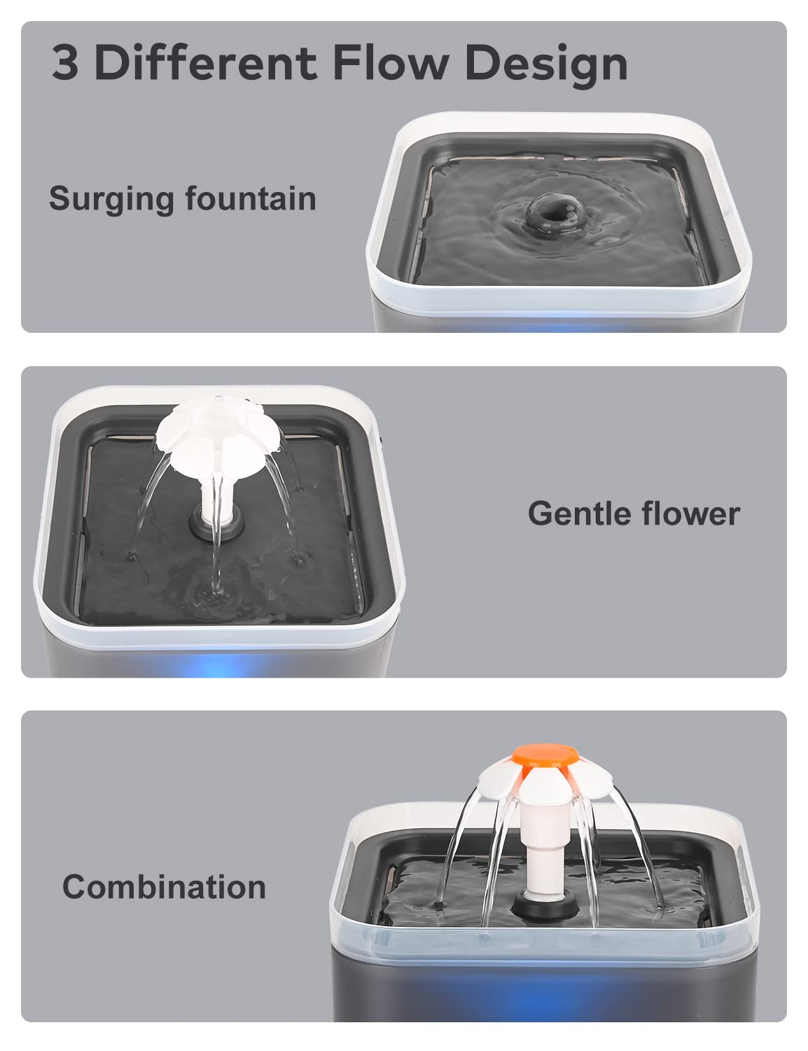 AONBOY Cat Water Fountain, 2L Cat Water Fountain for Drinking, Ultra Silent, LED Light, Activated Carbon Filter, Three Flow Patterns, Living Water Supply, Cat Fountain for Cats and Small Dogs