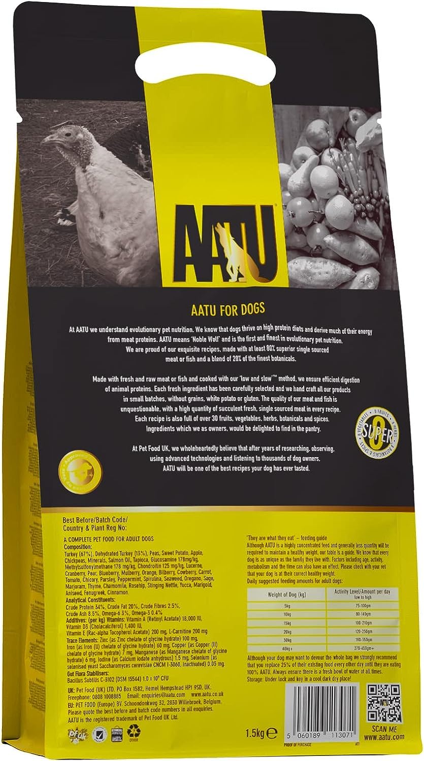 AATU 80/20 Dry Dog Food, Salmon, High Protein, Grain Free Recipe, No Artificial Ingredients
