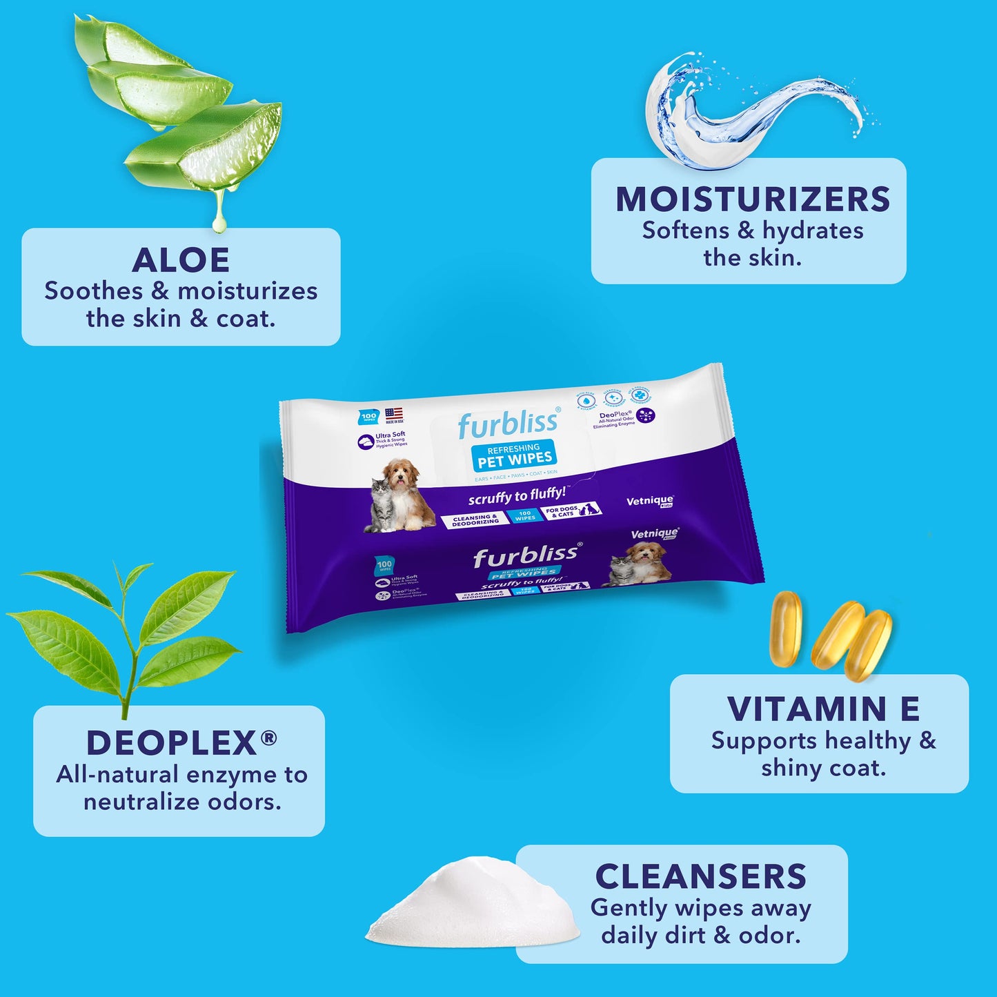 Furbliss Hygienic Pet Wipes for Dogs & Cats, Cleansing Grooming & Deodorizing Hypoallergenic Thick Wipes with All Natural Deoplex Deodorizer, Unscented - by Vetnique Labs … (100 count)
