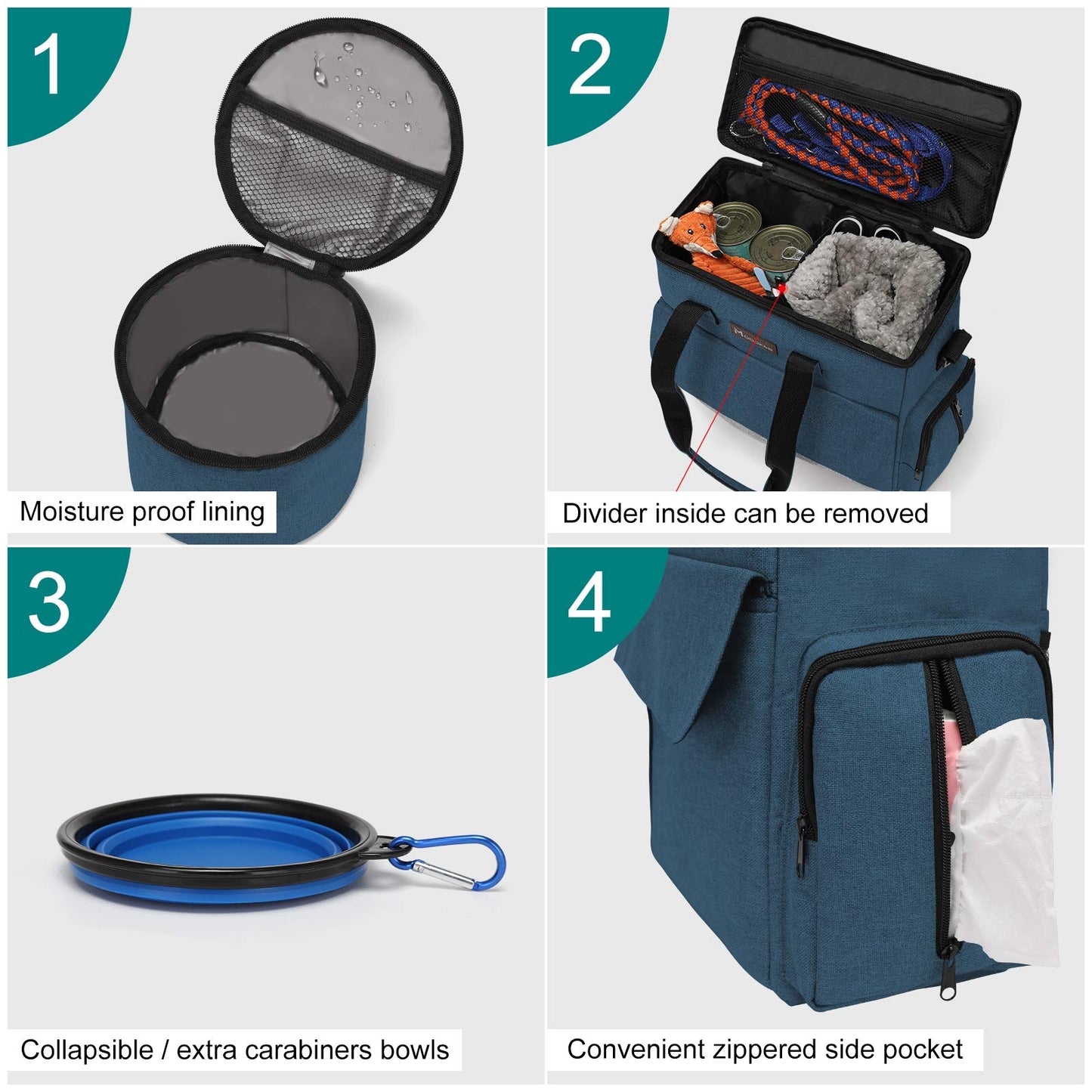 MODOKER Airline Approved Pet Travel Bag, Weekend Travel Set for Dog and Cat, Tote Organizer with Multi-Function Pockets