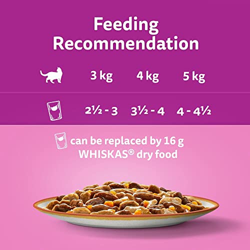 Whiskas 1+ Adult Mixed Selection in Jelly 84 Pouches, Adult Wet Cat Food, Megapack