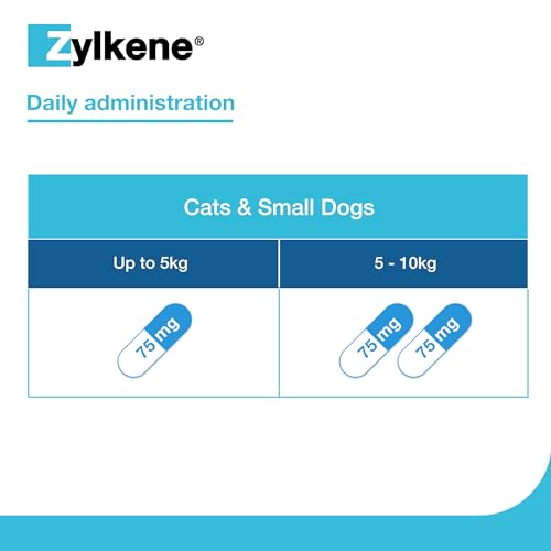Zylkene Calming Supplements for Cats & Dogs up to 10kg 75mg | Promotes Relaxation | Helps Pets cope with Short-Term challenging situations: Loud Noises | Easily Administered | Capsules