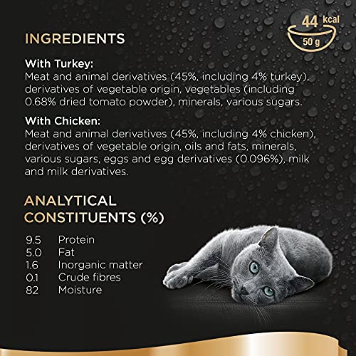 Sheba Fine Flakes Poultry Collection in Jelly 40 Pouches, Adult Wet Cat Food