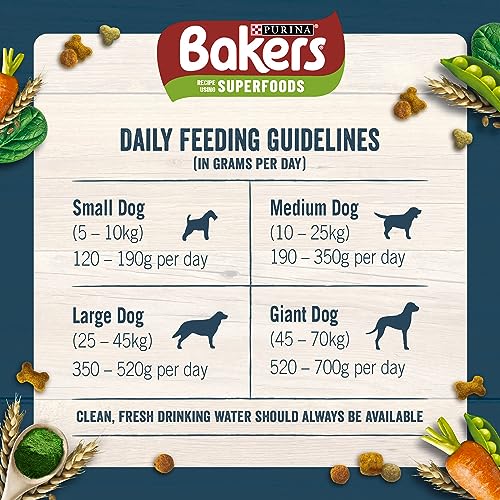 Bakers Adult Dry Dog Food Beef and Veg